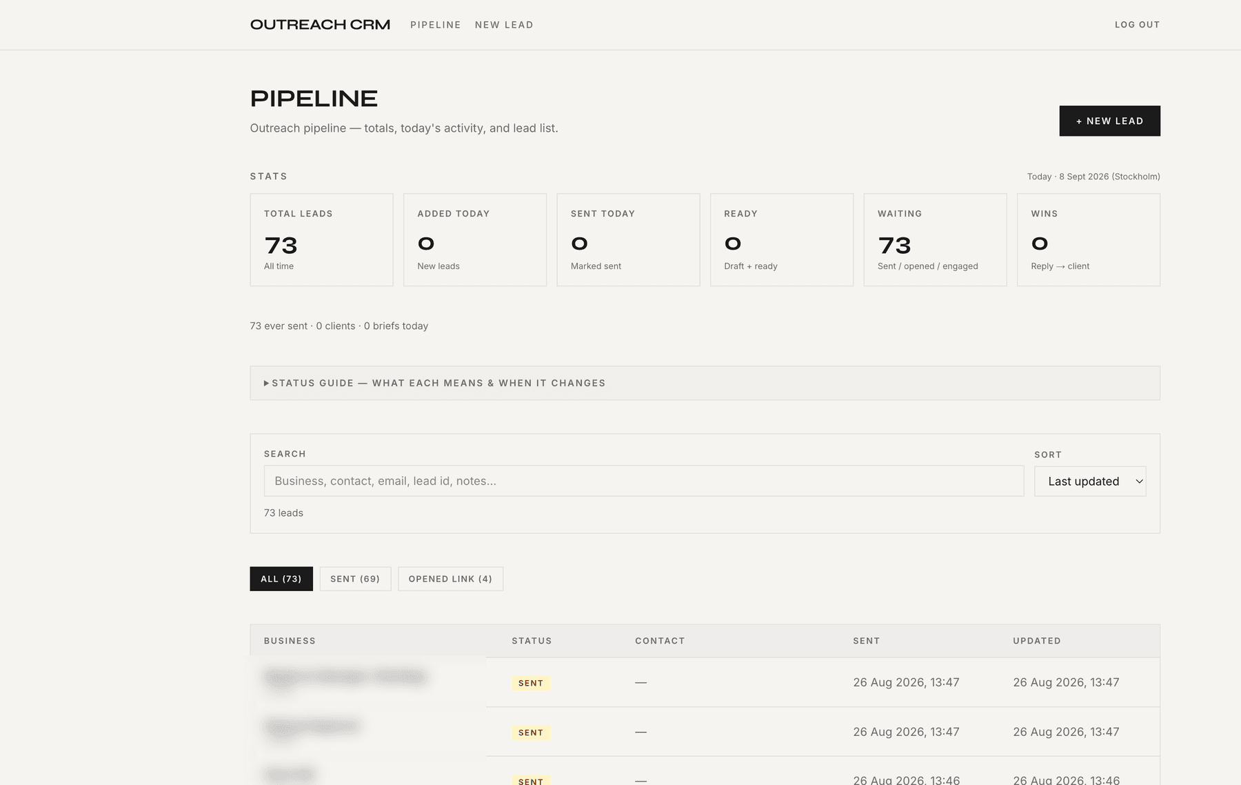 Outreach CRM pipeline with lead totals, status filters and a redacted lead table
